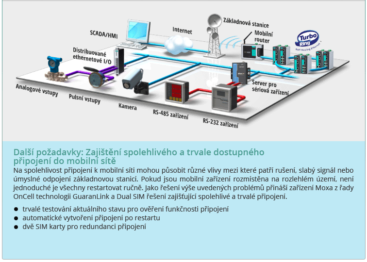 Best Edge to Core Solution to Enable Quad-Play Networks